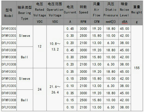 云博(中国)一站式服务平台